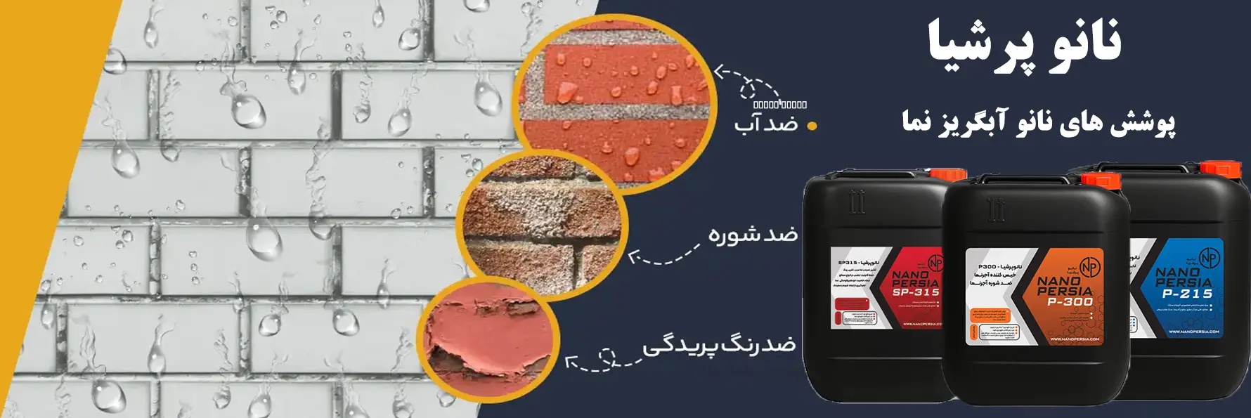 پوشش های آبگزیز نانو پرشیا