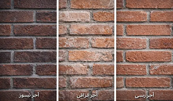 بهترین مدل‌های آجر نما در ایران از نظر نگهداری