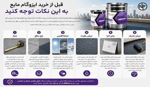 قبل از خرید ایزوگام مایع به این نکات توجه کنید