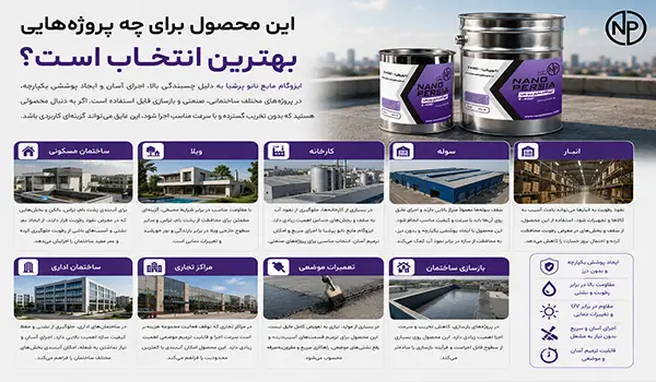 این محصول برای چه پروژههایی بهترین انتخاب است؟