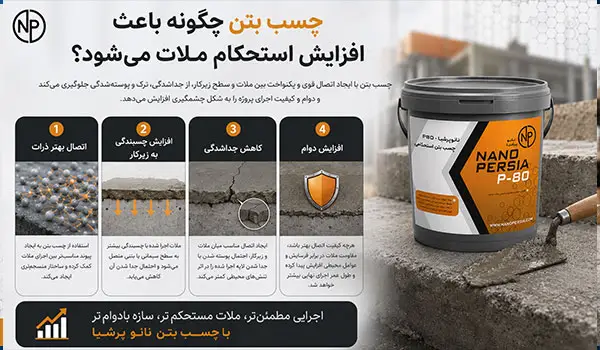 چسب بتن چگونه باعث افزایش استحکام ملات میشود؟