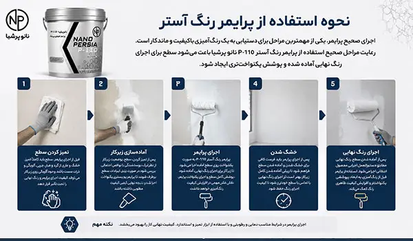 نحوه استفاده از پرایمر رنگ آستر