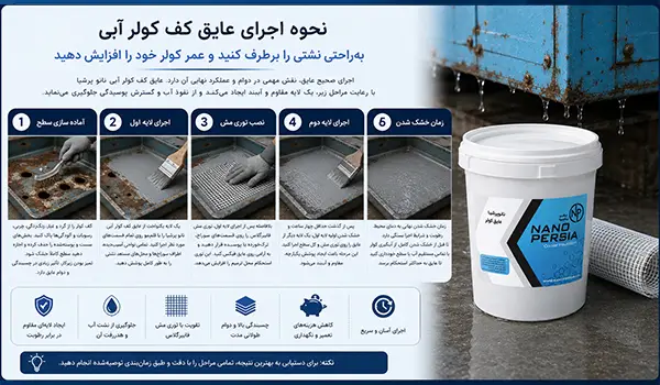 نحوه اجرای عایق کف کولر آبی