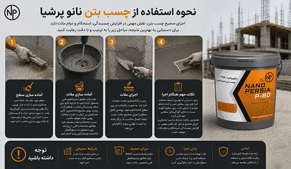 نحوه استفاده از چسب بتن