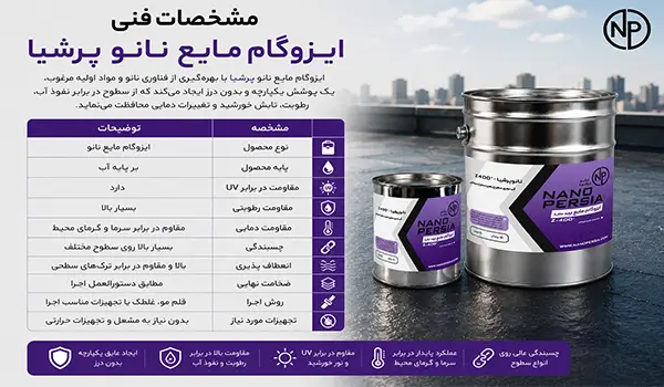 مشخصات فنی ایزوگام مایع نانو پرشیا