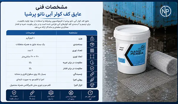 مشخصات فنی عایق کولر نانو پرشیا