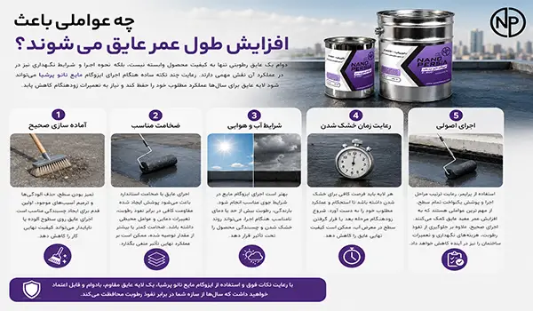 چه عواملی باعث افزایش طول عمر عایق میشوند؟