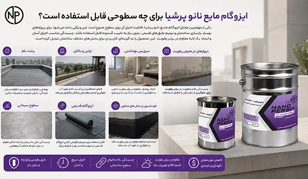 ایزوگام مایع نانو پرشیا برای چه سطوحی قابل استفاده است؟
