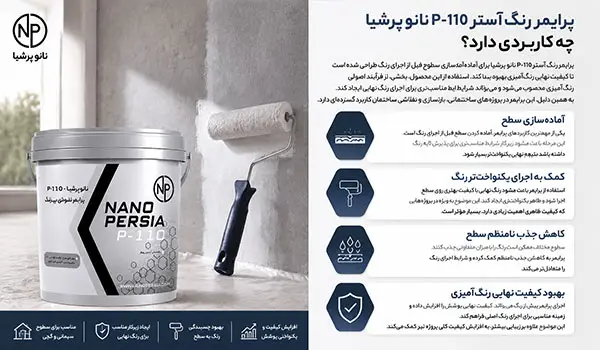 پرایمر رنگ آستر P-110 نانو پرشیا چه کاربردی دارد؟