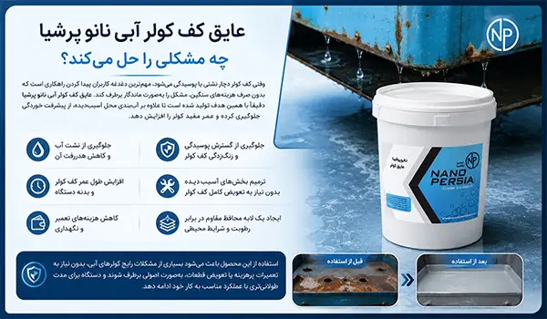 عایق کف کولر آبی نانو پرشیا چه مشکلی را حل میکند؟