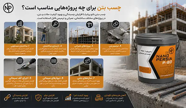 چسب بتن برای چه پروژههایی مناسب است؟