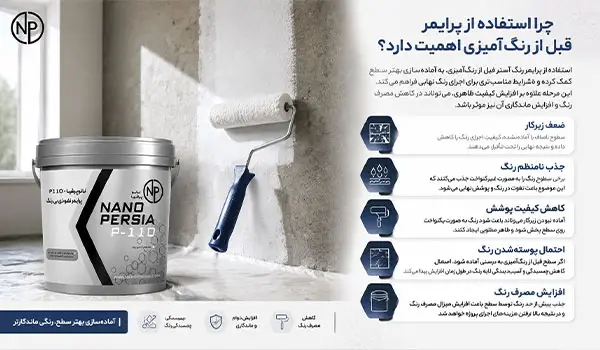 چرا استفاده از پرایمر قبل از رنگآمیزی اهمیت دارد؟